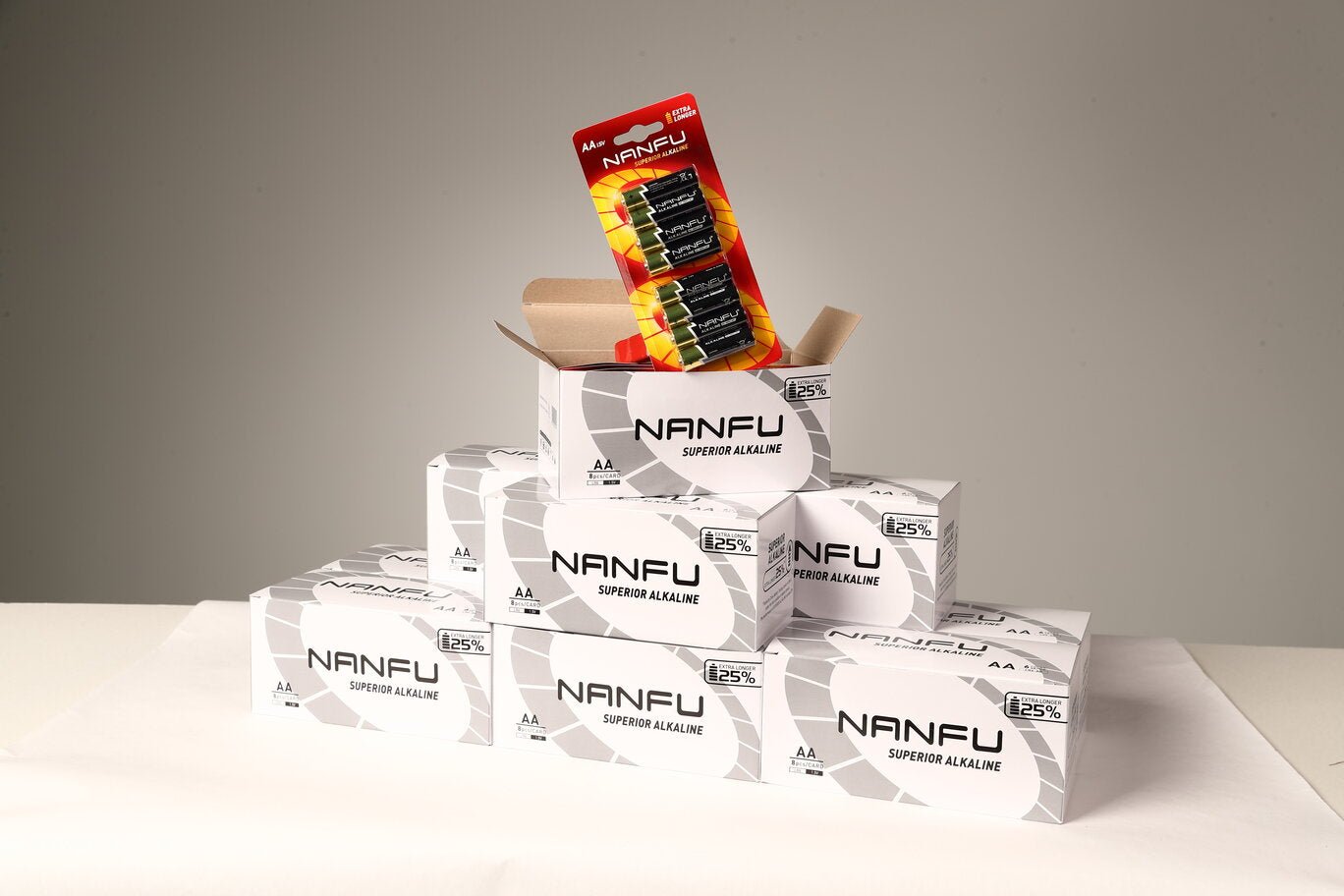 Box of Nanfu 1.5V Alkaline AA in 8 Blister Pack - Nanfuusa