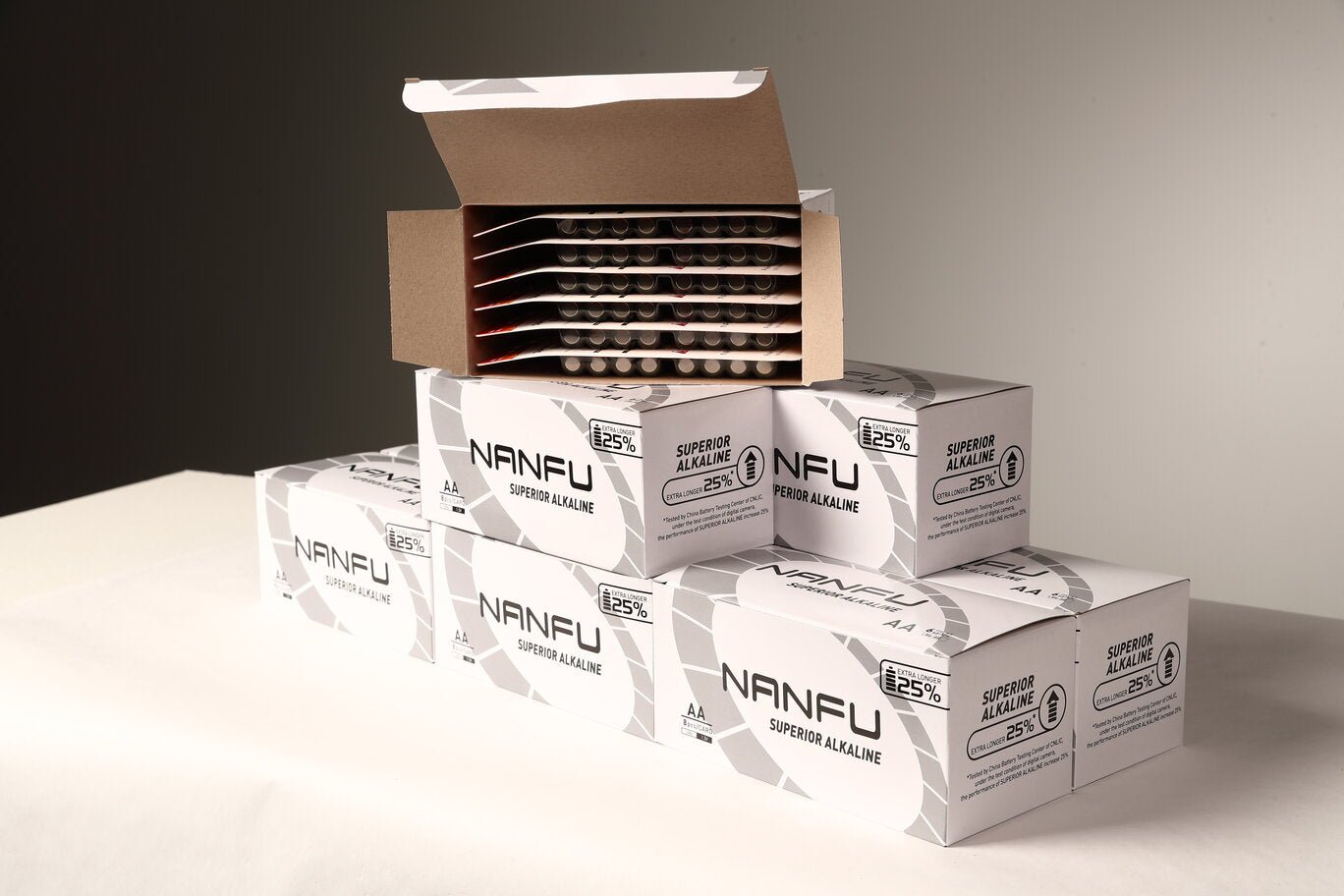 Box of Nanfu 1.5V Alkaline AA in 8 Blister Pack - Nanfuusa