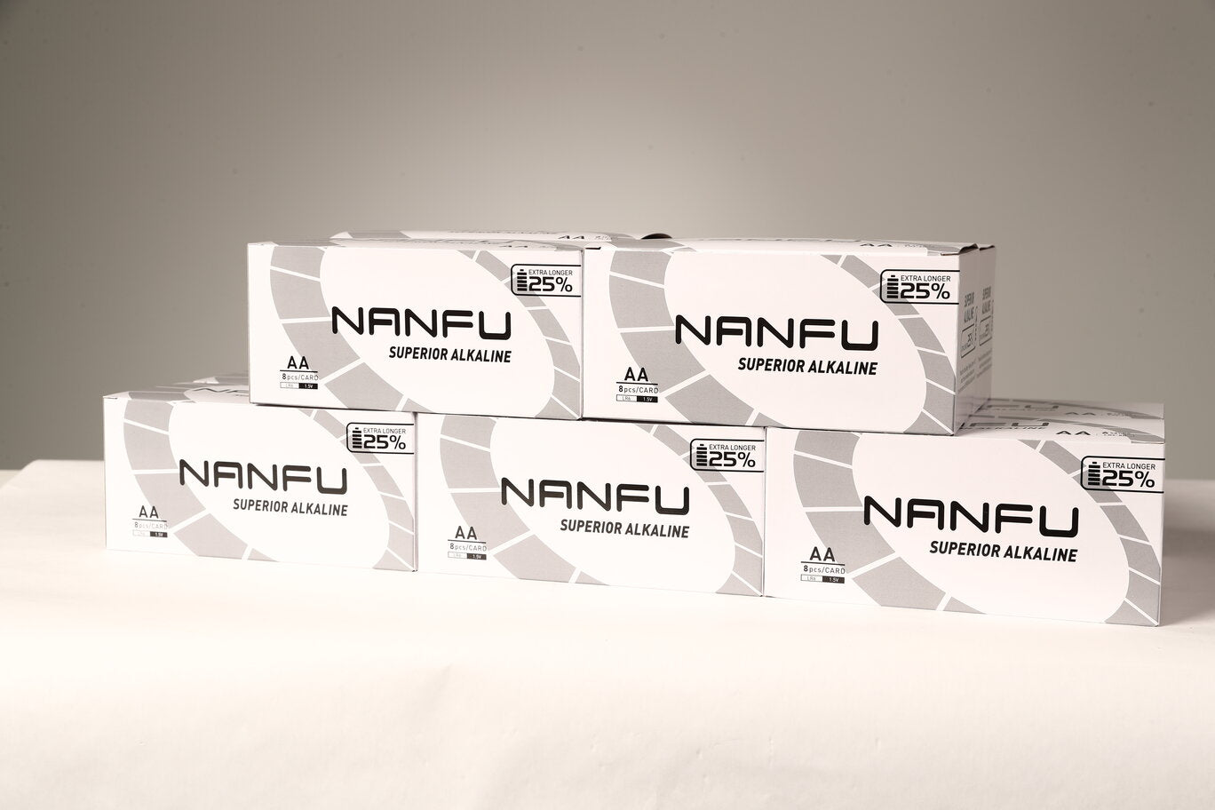 Box of Nanfu 1.5V Alkaline AA in 8 Blister Pack - Nanfuusa