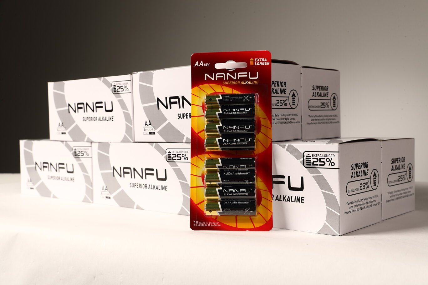 Box of Nanfu 1.5V Alkaline AA in 8 Blister Pack - Nanfuusa