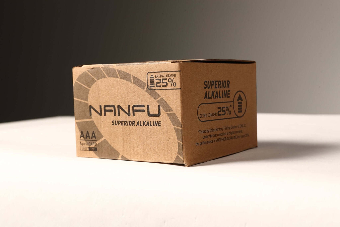 Box of Nanfu Alkaline 1.5V AAA4 Batteries - Nanfuusa