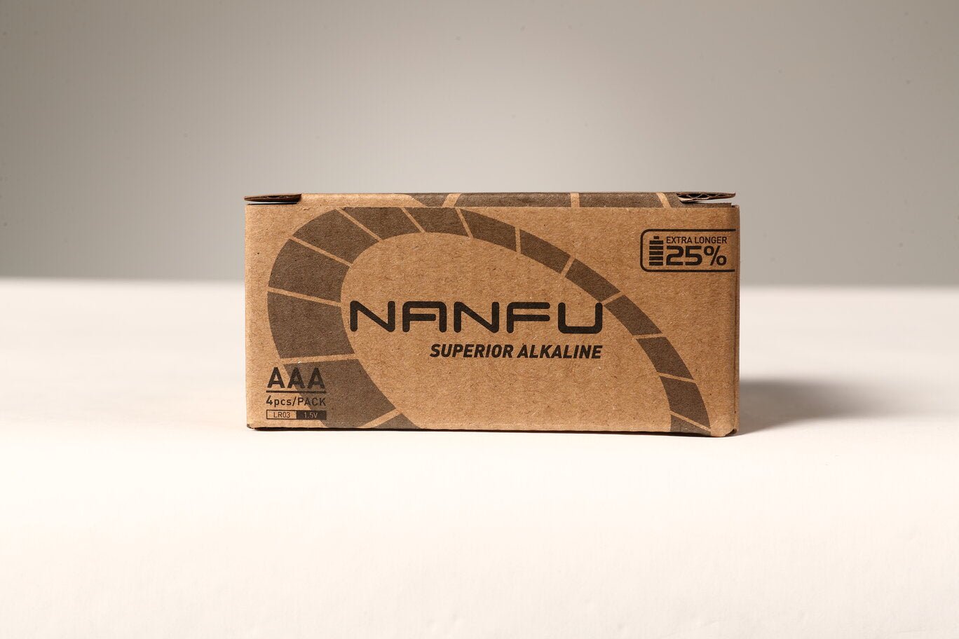 Box of Nanfu Alkaline 1.5V AAA4 in Plastic Pack - Nanfuusa