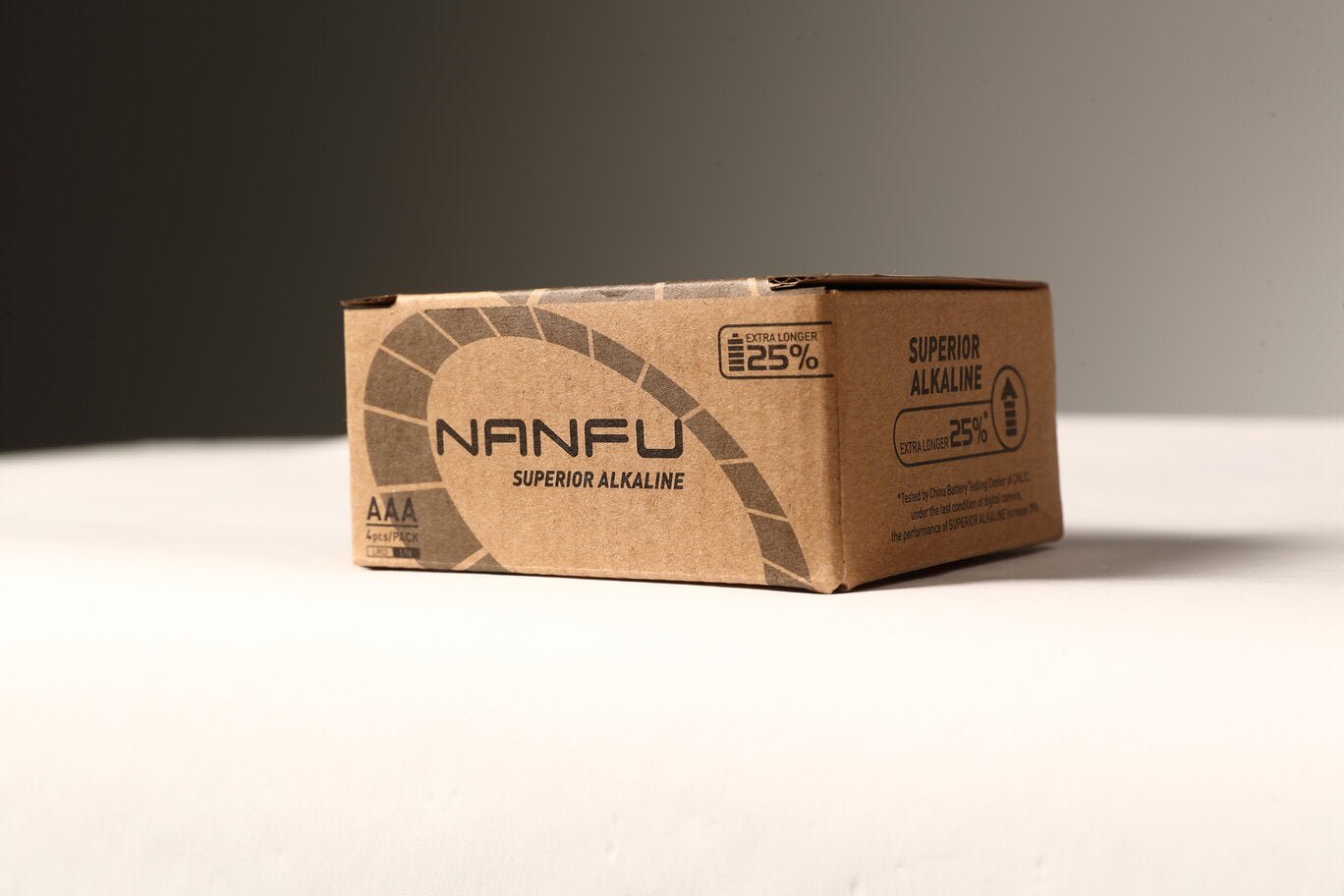 Box of Nanfu Alkaline 1.5V AAA4 in Plastic Pack - Nanfuusa