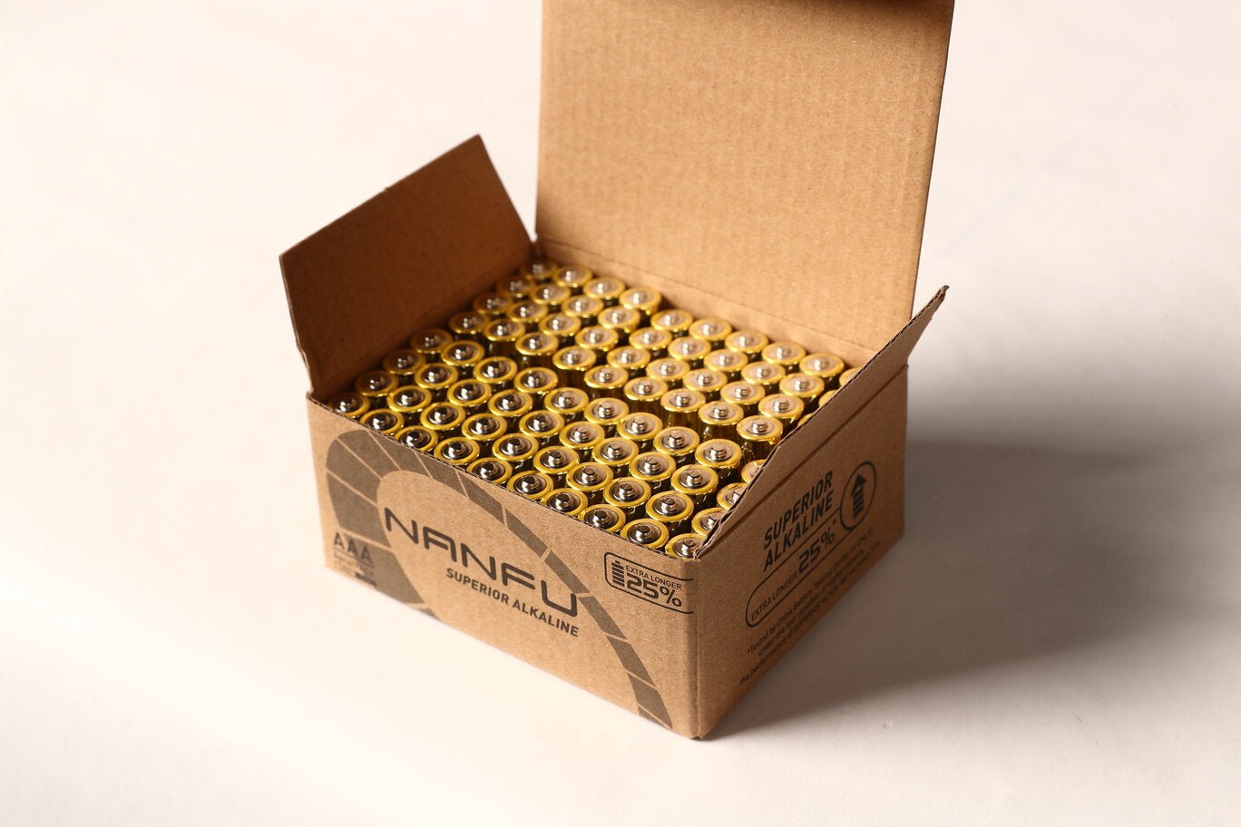 Box of Nanfu Alkaline 1.5V AAA4 in Plastic Pack - Nanfuusa