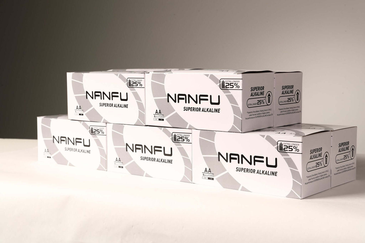 NANFU AA Alkaline Batteries 1.5V 8 Pack, 480 pack per case - Nanfuusa