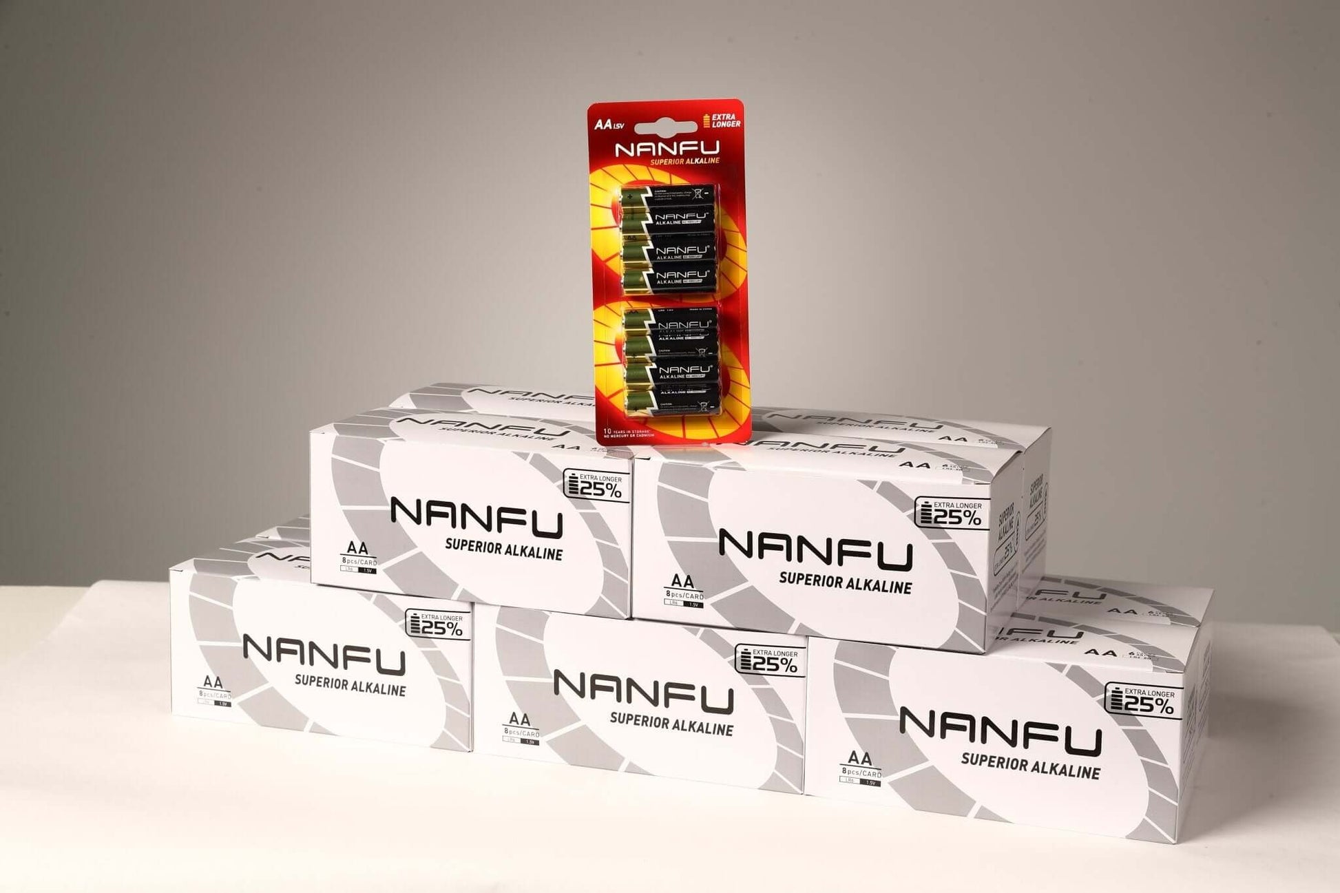 NANFU AA Alkaline Batteries 1.5V 8 Pack, 480 pack per case - Nanfuusa