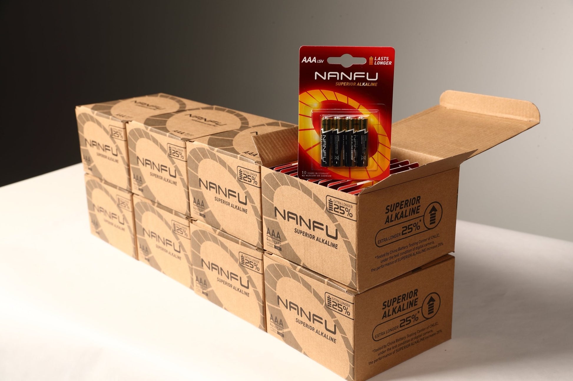 NANFU AAA Alkaline Batteries 160x AAA4 Pack per case - Nanfuusa