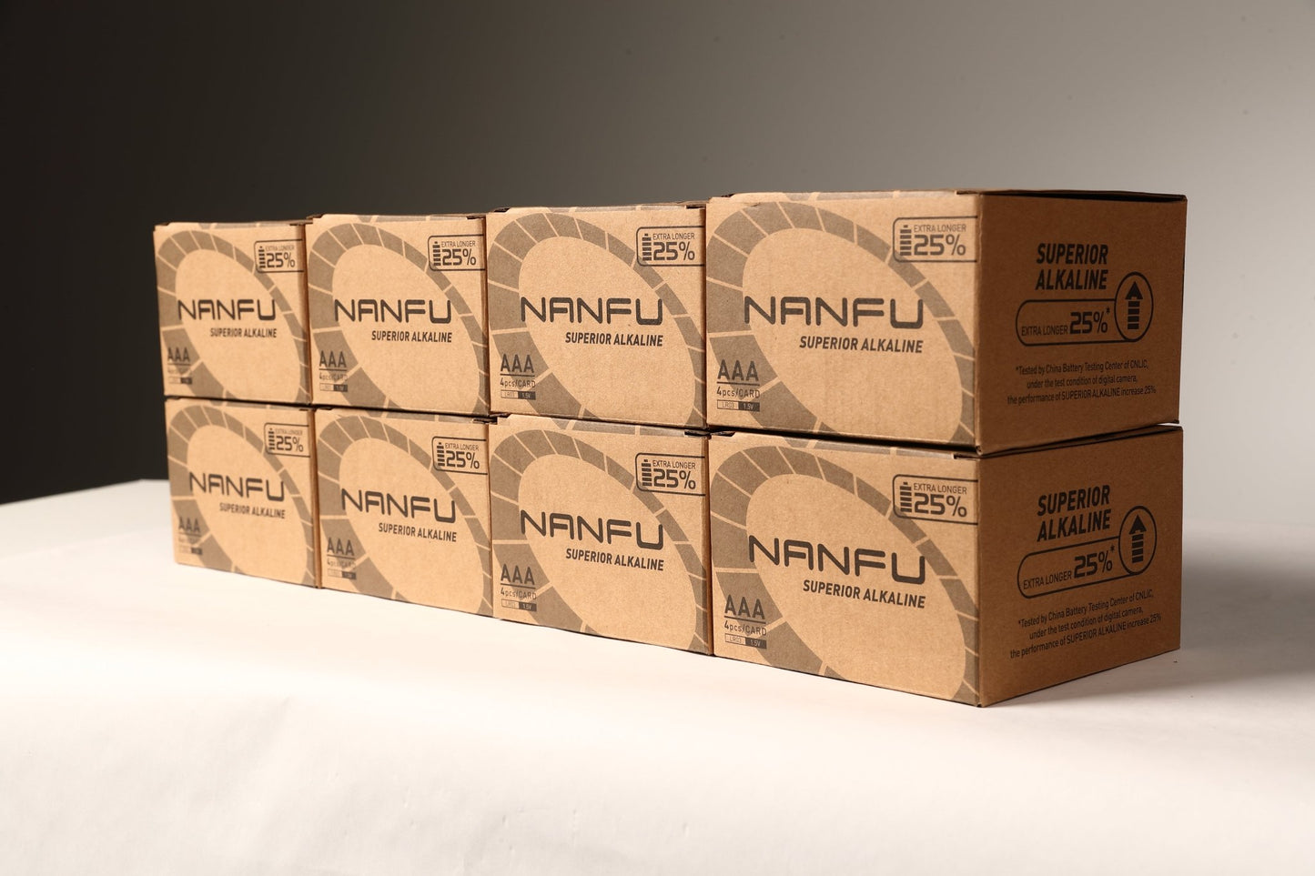 NANFU AAA Alkaline Batteries 160x AAA4 Pack per case - Nanfuusa