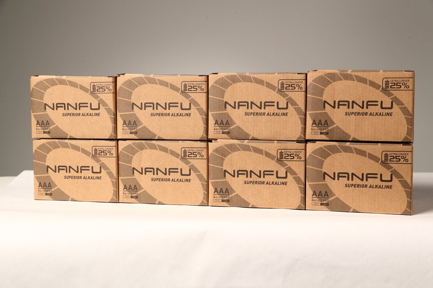 NANFU AAA Alkaline Batteries 160x AAA4 Pack per case - Nanfuusa