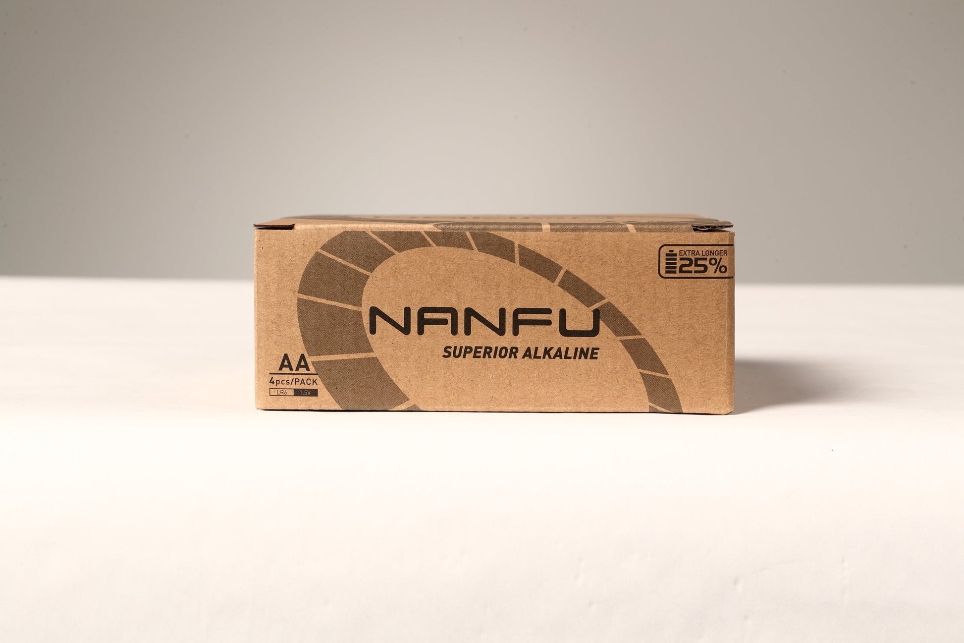 Nanfu Alkaline Batteries 80x 1.5V AA in Box - Nanfuusa