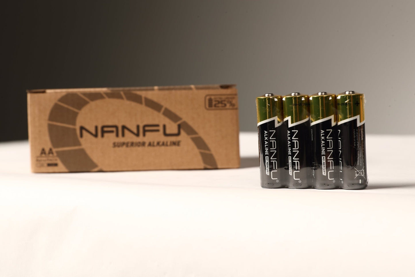 Nanfu Alkaline Batteries 80x 1.5V AA in Box - Nanfuusa