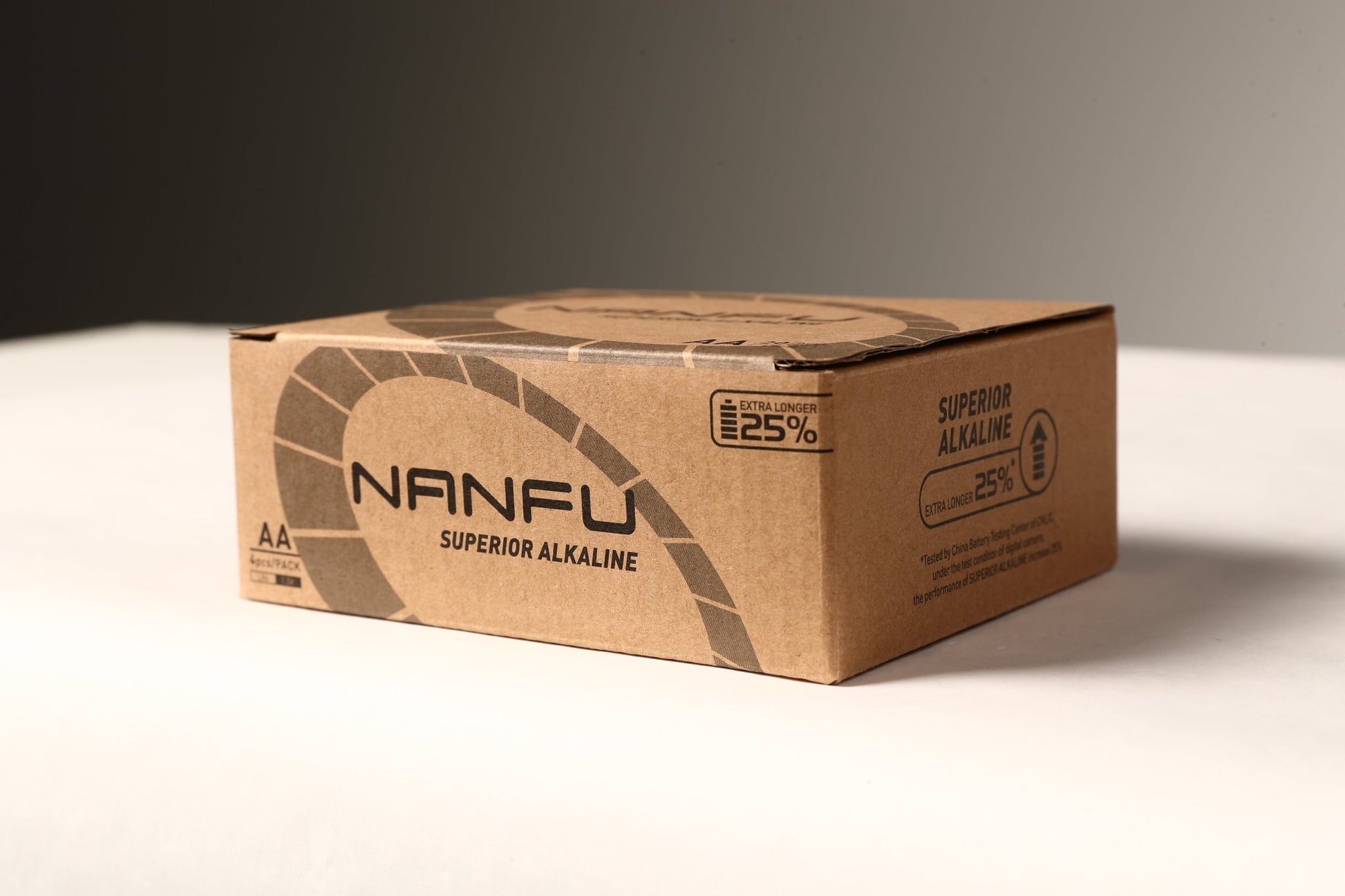 Nanfu Alkaline Batteries 80x 1.5V AA in Box - Nanfuusa